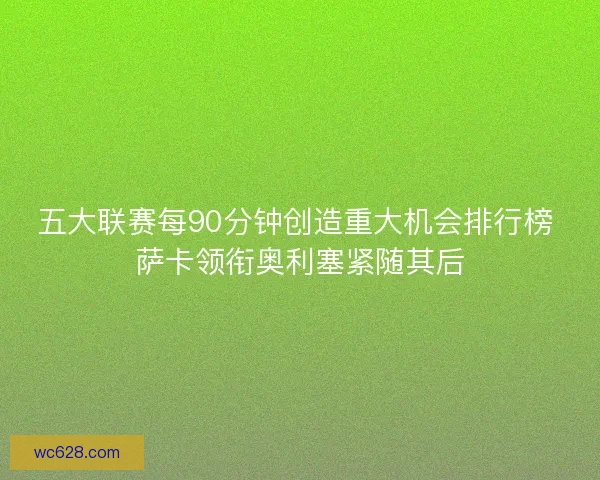 五大联赛每90分钟创造重大机会排行榜 萨卡领衔奥利塞紧随其后